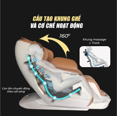 Ghế massage Okinawa OS601