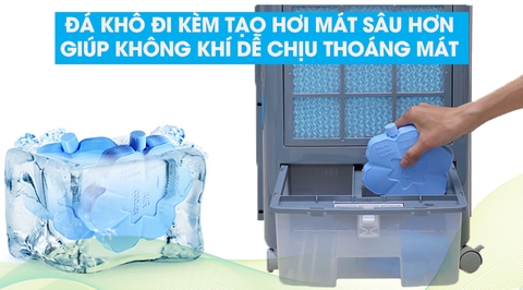 Quạt điều hòa Delites DEL-AC07CR