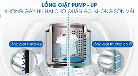 Máy giặt Sharp 9 kg ES-W90PV-H