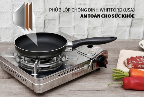 Chảo trơn Sunhouse CT18