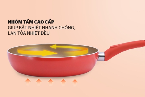 Chảo trơn Sunhouse Mama đáy từ SFP30MA