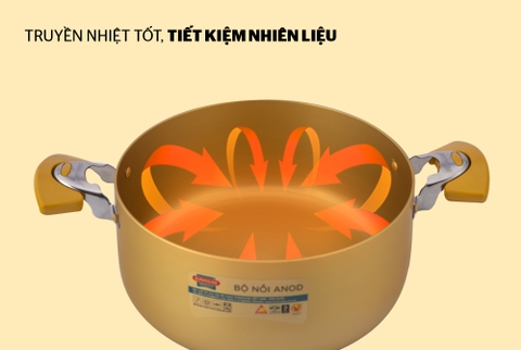 Bộ nồi ANOD 3C Sunhouse màu vàng SH8834