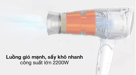 Máy sấy tóc Sunhouse SHD2309 2200W