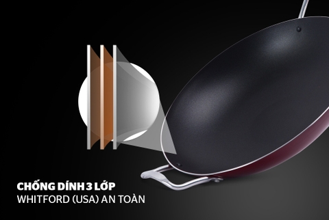 Chảo bầu Sunhouse SWP34A