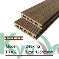 Sàn Gỗ Ngoài Trời Tropical