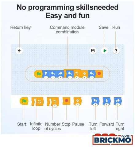 Mô Hình Z-Wind Formula 1_CADA C51054W [457 Chi Tiết]_Remote/App Control_Lắp Ráp Lego
