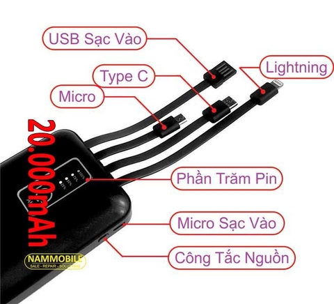 Pin sạc dự phòng 20.000mAh DIMI kèm 4 dây sạc Lightning- Type C- Micro USB chính hãng