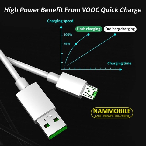 Bộ Sạc Nhanh Oppo Micro 4A VOOC R15 Zin Chính Hãng