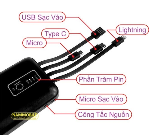 Pin sạc dự phòng 20.000mAh DIMI kèm 4 dây sạc Lightning- Type C- Micro USB chính hãng