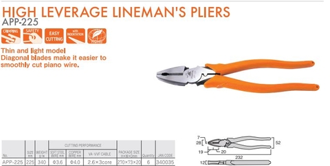 Kìm điện tác động mạnh APP-225 FUJIYA