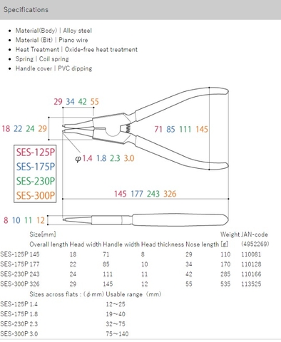 Kìm mở phanh mũi thẳng SES-125P/175P/230P/300P Tsunoda