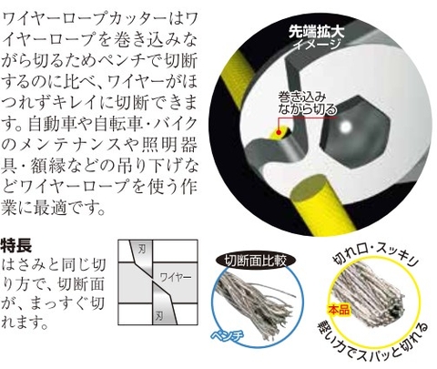 Kìm cắt cáp thép WC-200/225 Tsunoda Nhật Bản
