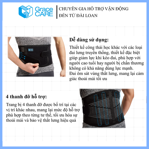 Đai bảo vệ lưng cột sống, thoát vị đĩa đệm Grace Care LB221