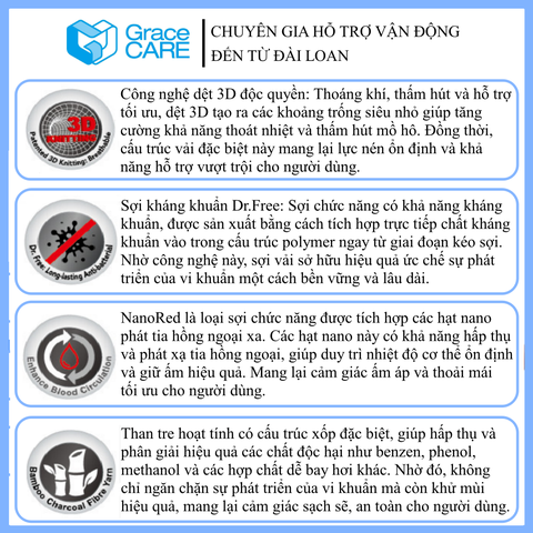 Đai bảo vệ đầu gối Grace Care KD321