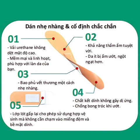 Băng keo cá nhân cao cấp ít thấm nước siêu mỏng CARELEAVES NICHIBAN