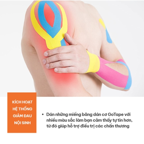 Băng dán cơ thể thao cao cấp, không chứa cao su GoTape - cuộn Pre-cut