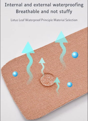 Băng Dán Cơ Thể Thao Chính Hãng AOLIKES- Cuộn Liền 5cm*5m