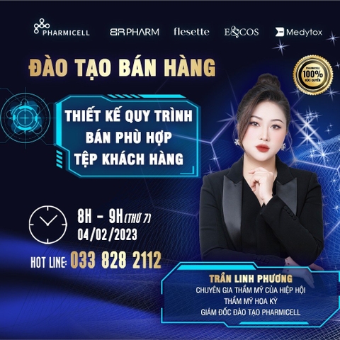 Đào tạo Mesotherapy ONLINE 1