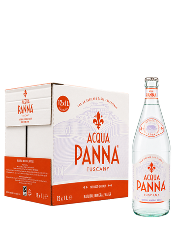 Nước Khoáng Acqua Panna 1L (Thùng 12 Chai)