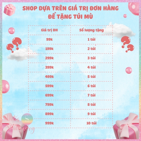 [HOTIS] Quà tặng xé túi mù cho khách mua hàng tại Hotis