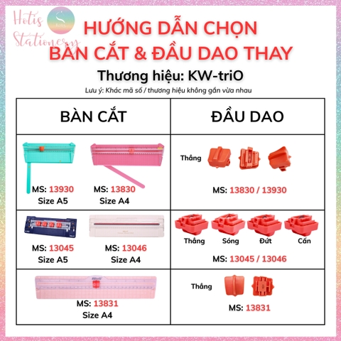 [HOTIS] Đầu dao cắt thay thế cho bàn cắt giấy KW-triO  Light Trimmer -No.13830/13831/13930/13045/13046