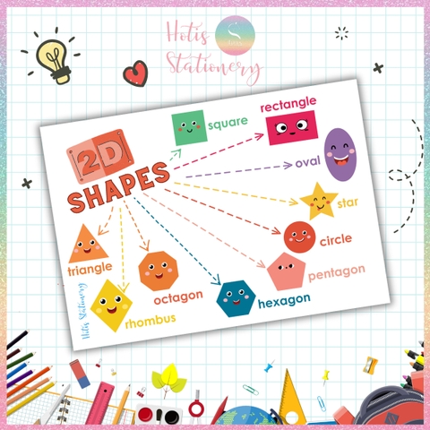 [HOTIS] Sơ đồ tư duy theo chủ đề Mindmap A4 ép nhựa dành cho học sinh tiểu học, giáo cụ dạy học