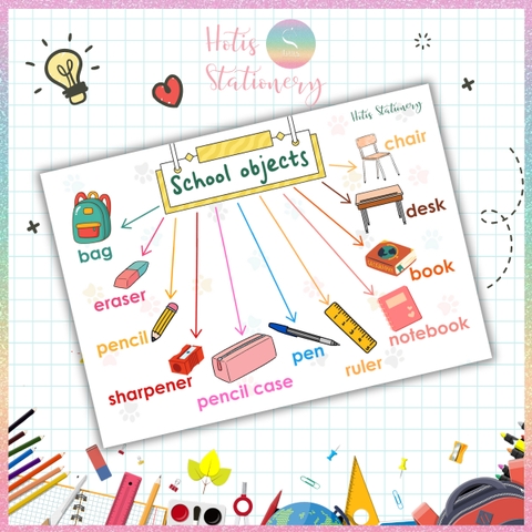 [HOTIS] Sơ đồ tư duy theo chủ đề Mindmap A4 ép nhựa dành cho học sinh tiểu học, giáo cụ dạy học