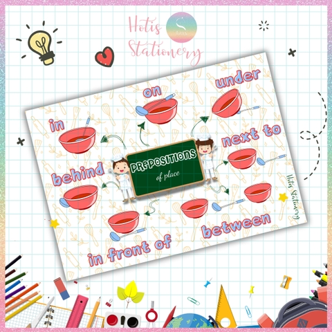 [HOTIS] Sơ đồ tư duy theo chủ đề Mindmap A4 ép nhựa dành cho học sinh tiểu học, giáo cụ dạy học