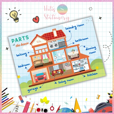 [HOTIS] Sơ đồ tư duy theo chủ đề Mindmap A4 ép nhựa dành cho học sinh tiểu học, giáo cụ dạy học