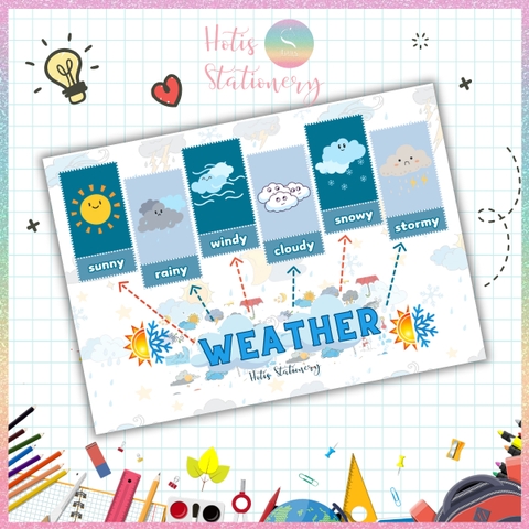 [HOTIS] Sơ đồ tư duy theo chủ đề Mindmap A4 ép nhựa dành cho học sinh tiểu học, giáo cụ dạy học
