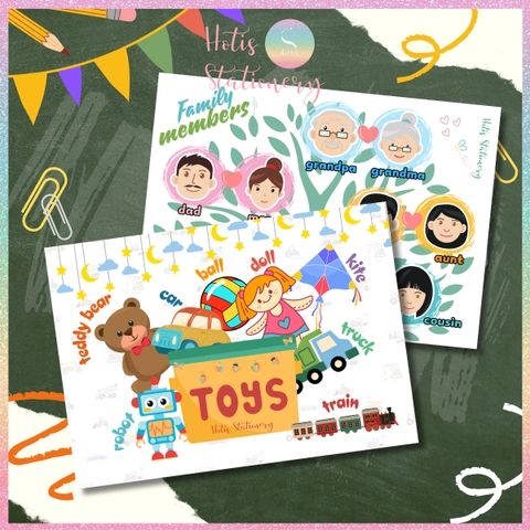 [HOTIS] Sơ đồ tư duy theo chủ đề Mindmap A4 ép nhựa dành cho học sinh tiểu học, giáo cụ dạy học