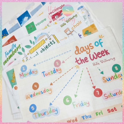 [HOTIS] Sơ đồ tư duy theo chủ đề Mindmap A4 ép nhựa dành cho học sinh tiểu học, giáo cụ dạy học