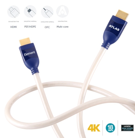 Dây tín hiệu Atlas Element HDMI 4K