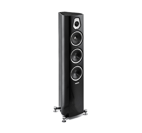 Loa Sonus Faber Sonetto III