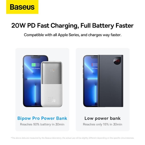 Pin dự phòng sạc nhanh thế hệ mới Baseus Bipow Pro Digital Display Fast Charge Power Bank 20W/22.5W