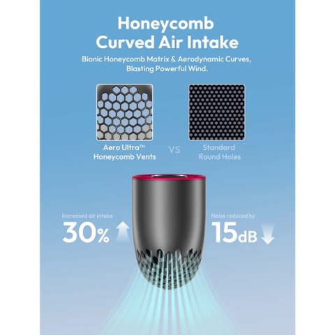 Quạt Cầm Tay AECOOLY Aero Ultra (4500mAh, 15.7H, 7 Speed Settings, LED Digital Display, 19000RPM)