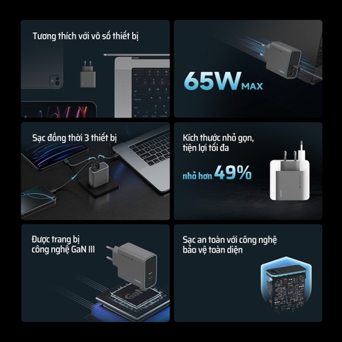 Sạc nhanh Cuktech Multi-ports GaN Charger 65W (2C1A) PD/PPS/QC3+ – AD653C