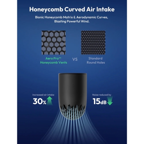 AECOOLY Aero Pro – Quạt Cầm Tay Pin 3500mAh, 14h, 6 Chế Độ Gió, Màn Hình LED, Tốc Độ 19000RPM