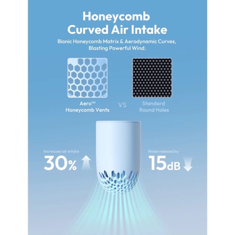 AECOOLY Aero – Quạt Cầm Tay Pin 2000mAh, Thời Gian Dùng 15h, 4 Chế Độ Gió, Hiển Thị LED, Tốc Độ 15000RPM