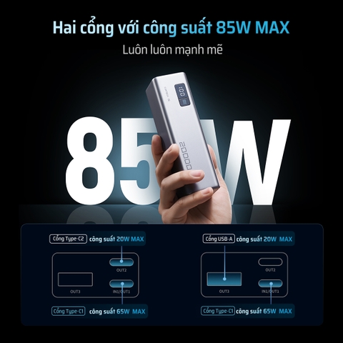 Pin dự phòng Cuktech 15 SE Power Bank 20.000mAh 85W PD3.1/PPS5A/QC/Mi Turbro 100W – PB200