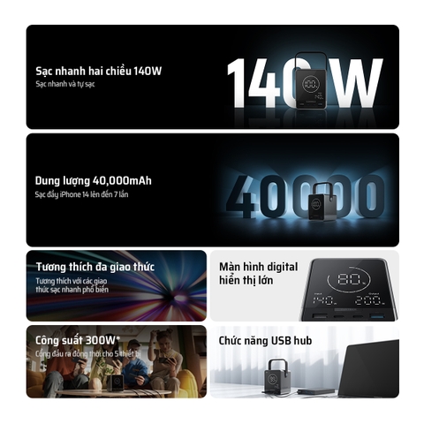 Pin dự phòng CUKTECH No.30 40.000mAh Power Bank 300W 2C2A – P01CT