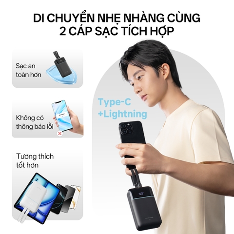 Pin dự phòng Cuktech CP24 Power Bank 20.000mAh (2 cáp Built-in Type-C & Lightning MFI) – LPB200NL