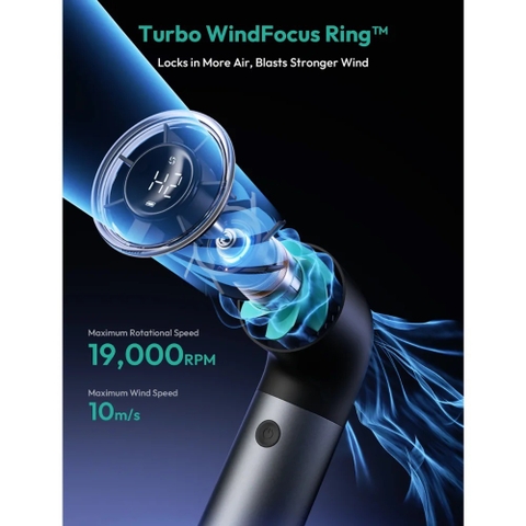 AECOOLY Aero Pro – Quạt Cầm Tay Pin 3500mAh, 14h, 6 Chế Độ Gió, Màn Hình LED, Tốc Độ 19000RPM