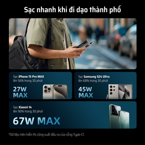 Pin dự phòng Cuktech 15 SE Power Bank 20.000mAh 85W PD3.1/PPS5A/QC/Mi Turbro 100W – PB200