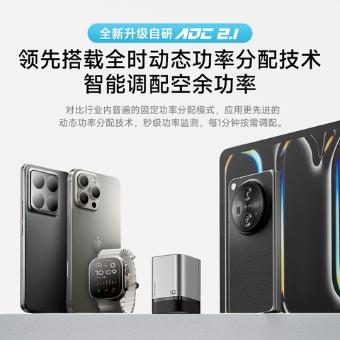 Củ sạc Cuktech 10 Mini GaN AD1203P 120W ( 2C1A)