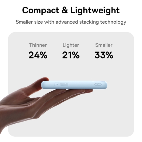 Pin sạc dự phòng Baseus EnerFill FC11 Digital Display Power Bank with Dual Built-in Cables 20000mAh 22.5W