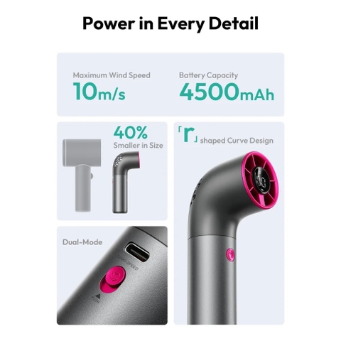 Quạt Cầm Tay AECOOLY Aero Ultra (4500mAh, 15.7H, 7 Speed Settings, LED Digital Display, 19000RPM)