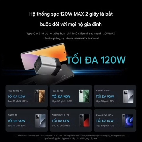 Củ sạc Cuktech 10 Mini GaN AD1203P 120W ( 2C1A)