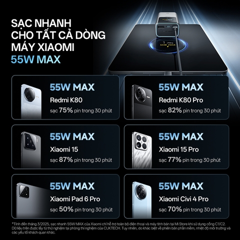 Pin dự phòng Cuktech No.10 Mini Power Bank 10.000mAh 55W PD/PPS/QC/Mi Turbro – PB1055