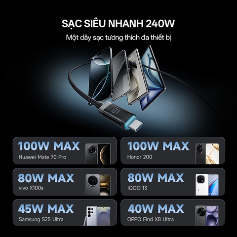 Cáp Cuktech từ tính Type-C to C 6A 240W 1.5m CMC615